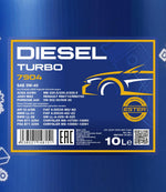 Mannol 7904 Diesel Turbo 5W-40 Motorolie - 10 Liter